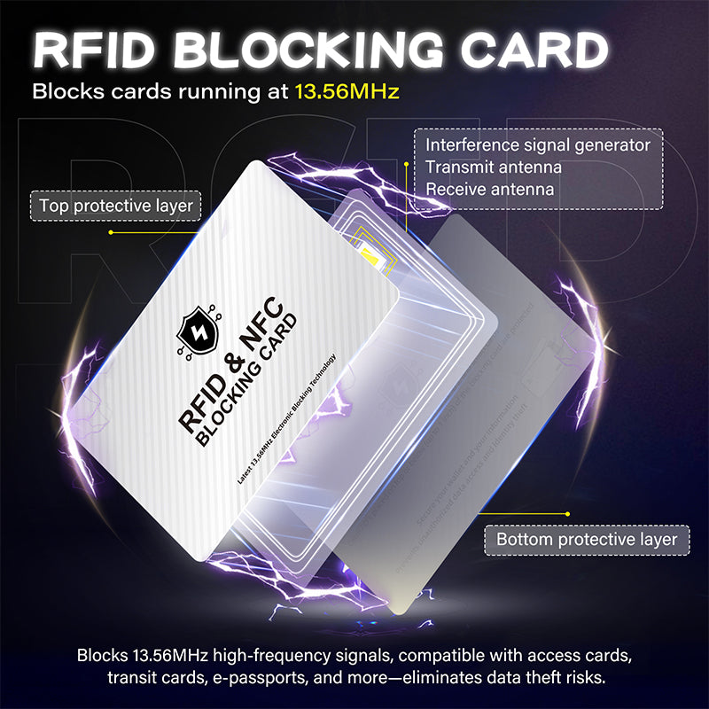 6pcs RFID Blocking Cards