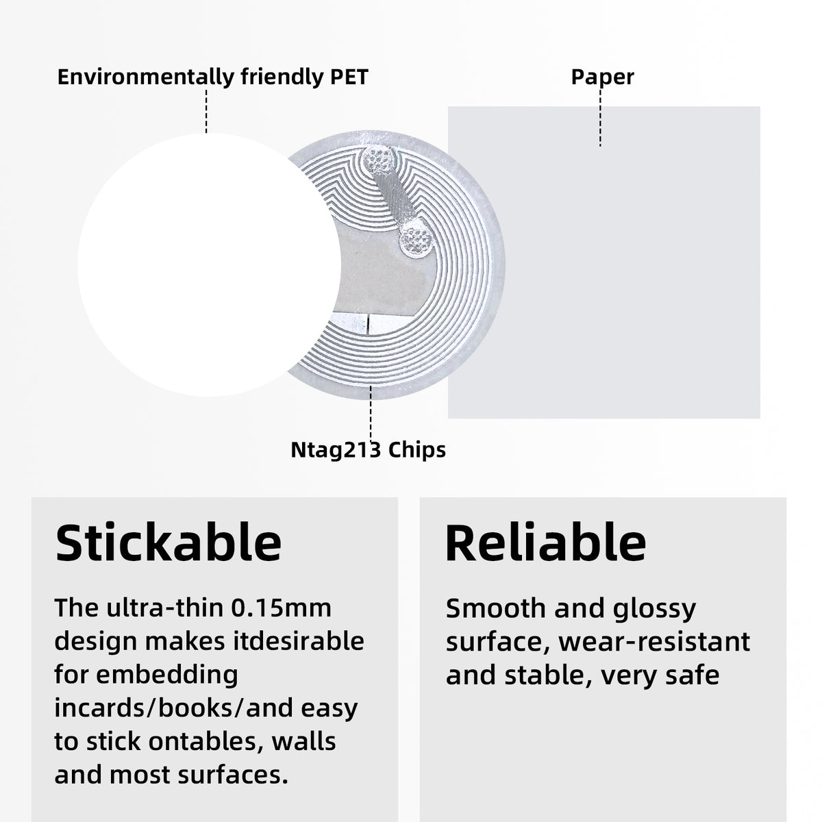 NFC Sticker — NTAG 213